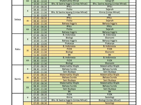 Informasi tentang Kegiatan Semester Genap Tahun Pelajaran 2020/2021