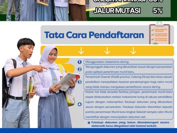 SPMB SMAN 2 Majalengka Tahun 2025