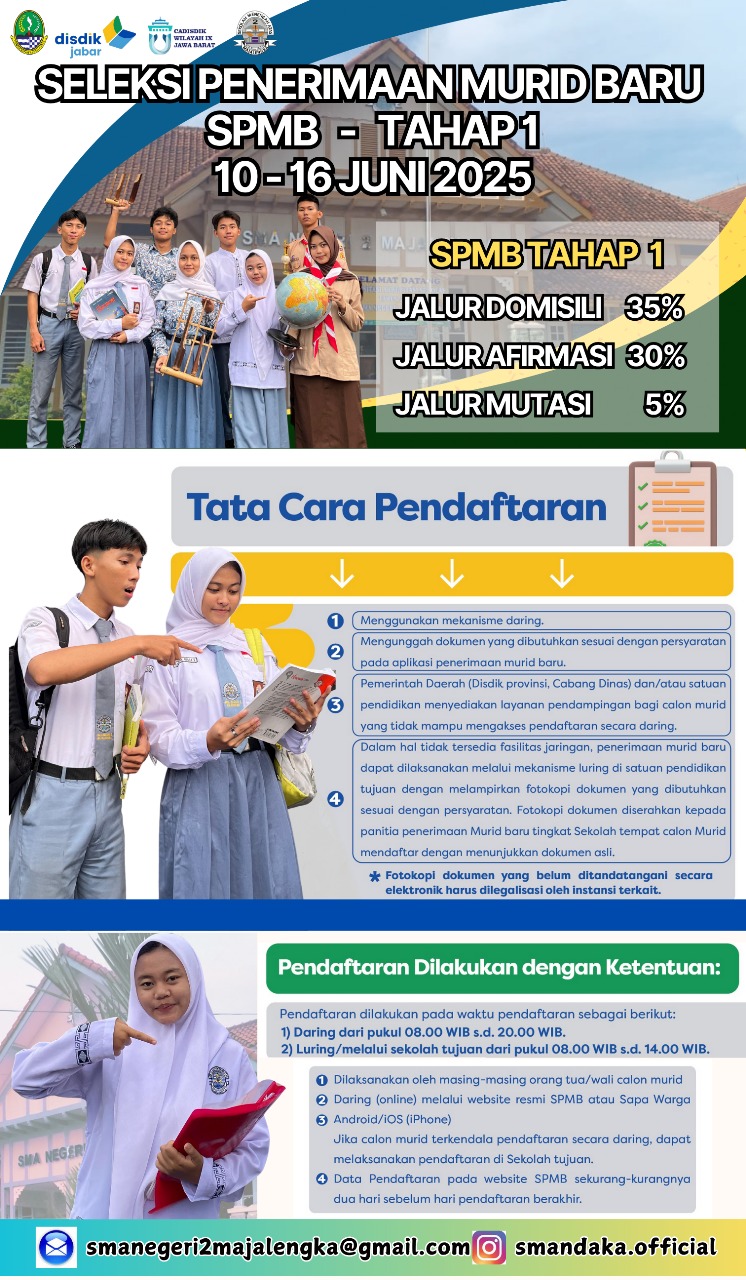 SPMB SMAN 2 Majalengka Tahun 2025